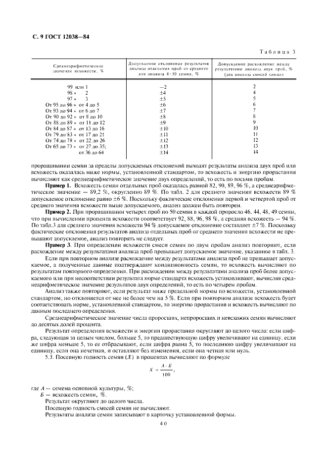 Определение кислотности в пиве бесплатно скачать Определение кислотности в пиве бесплатно скачать